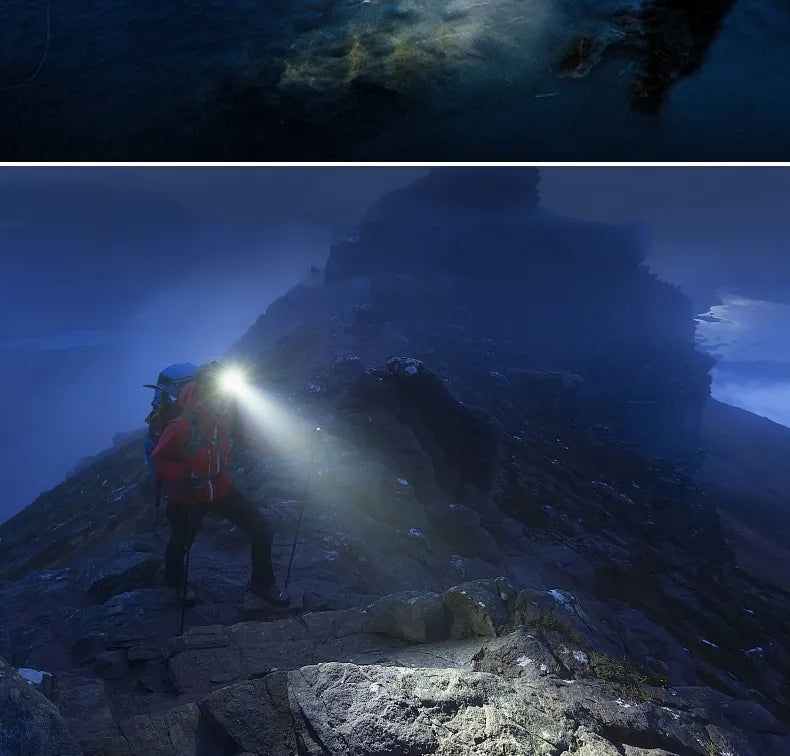 Lumetrek – Leistungsstarke Wasserdichte LED Stirnlampe