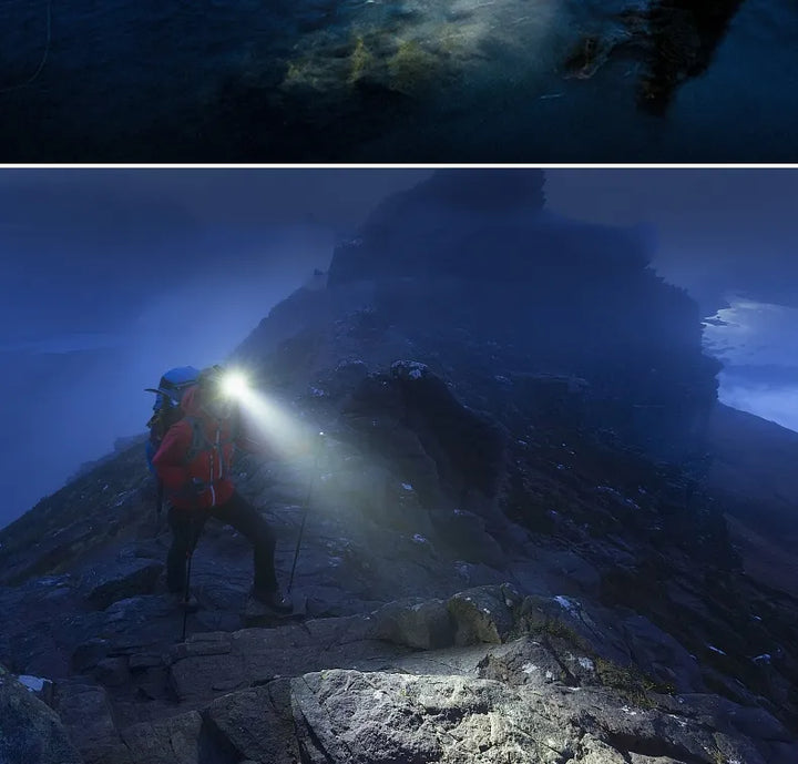 Lumetrek – Leistungsstarke Wasserdichte LED Stirnlampe