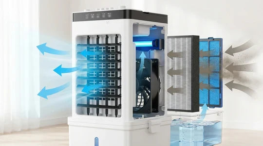 Tragbarer Luftkühler 3-in-1 Klimagerät Ventilator Luftbefeuchter - Image 6